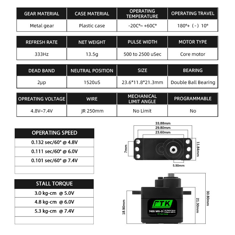 Servo digital PTK 7455MG-D de  - Rc Hobby Grade reseña y precio
