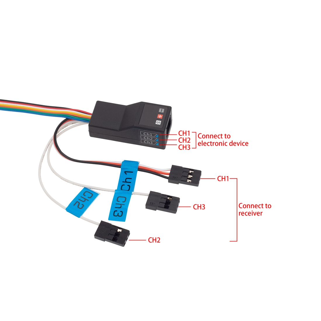 Sistema de luz LED, grupo de l - Rc Hobby Nook reseña y precio