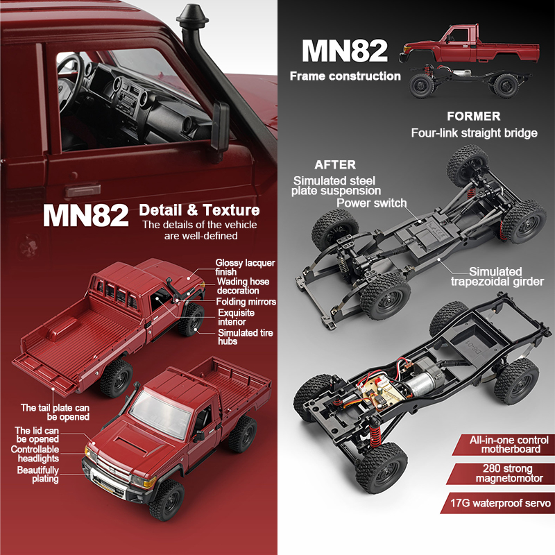 ZWN MN82 1:12 coche Rc Retro c - Rc Hobby Nook reseña y precio