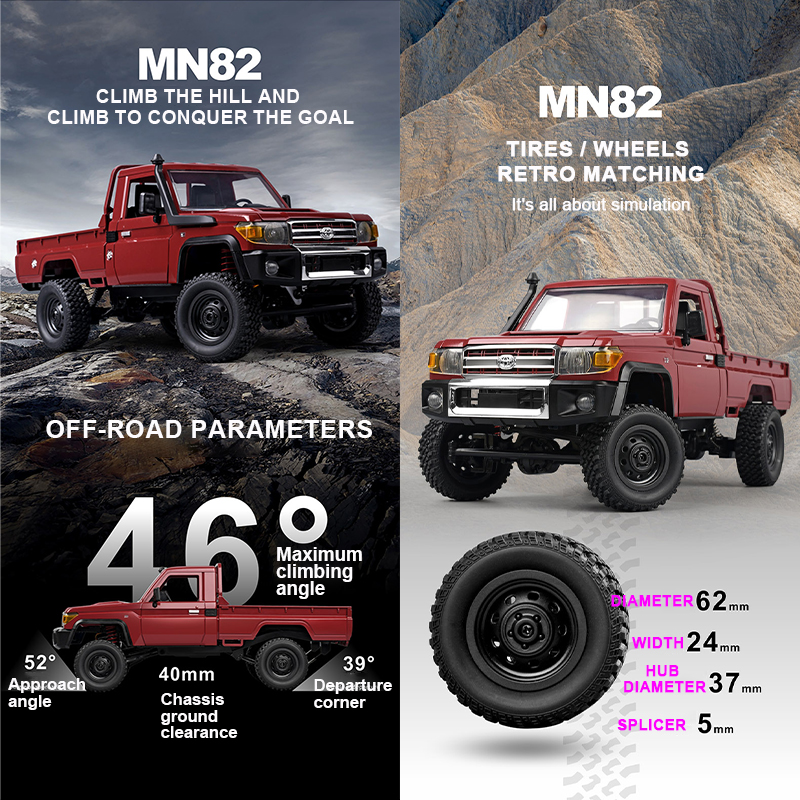 ZWN MN82 1:12 coche Rc Retro c - Rc Hobby Nook reseña y precio