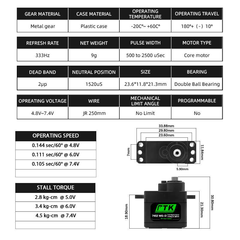 Servo Digital PTK 7452 MG-D 9g - Rc Hobby Grade reseña y precio